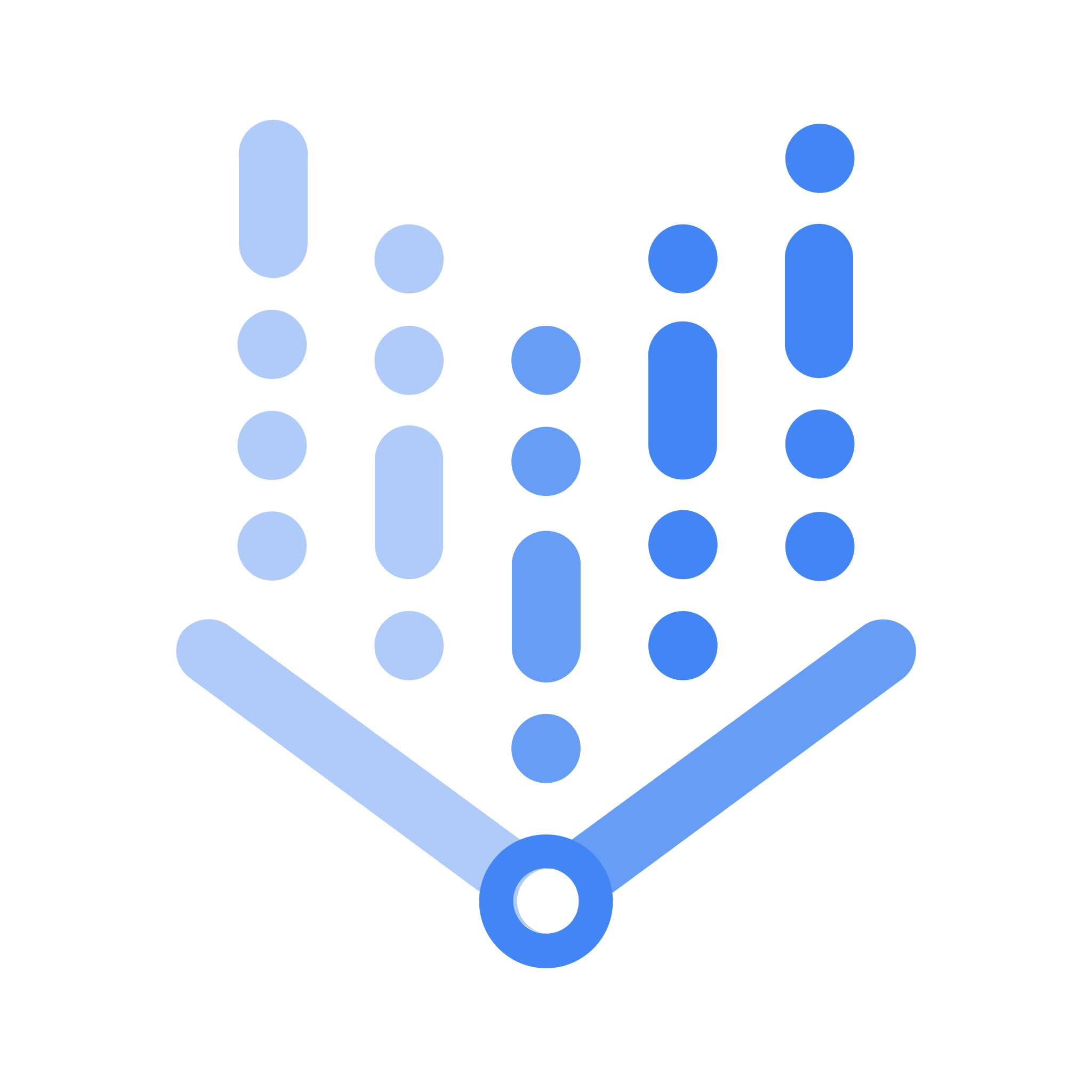 vertex ai